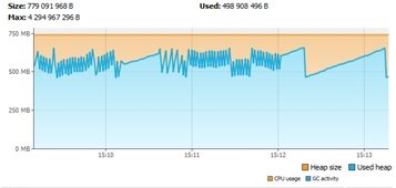 6 инструментов-помощников для разработки и тестирования_26