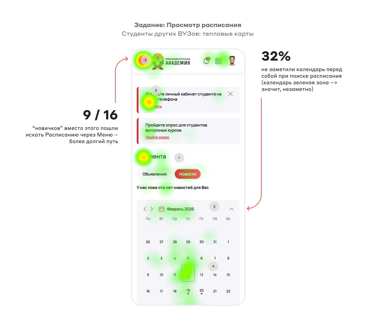 Как проверять продукт на UX на примере личного кабинета студента_45