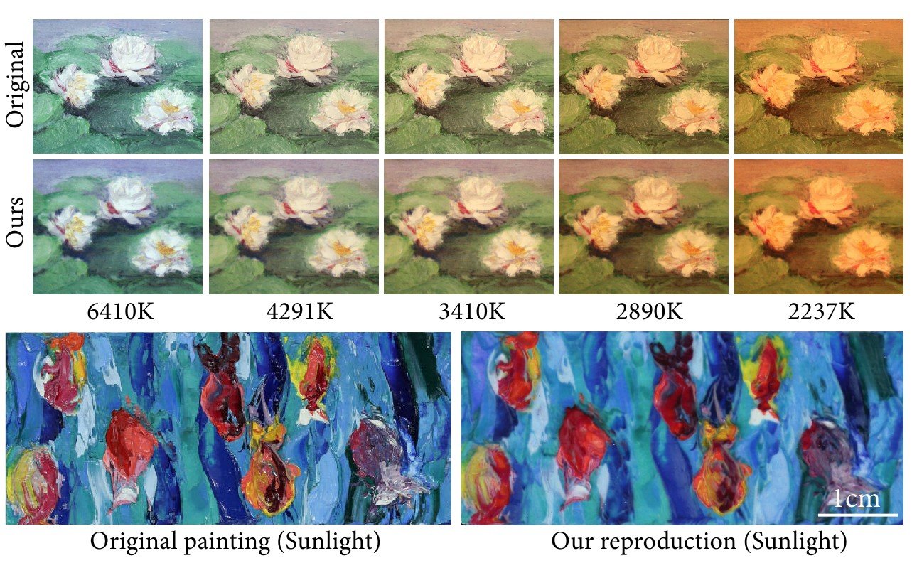 В MIT разработали технологию RePaint для 3D-печати репродукций картин_3
