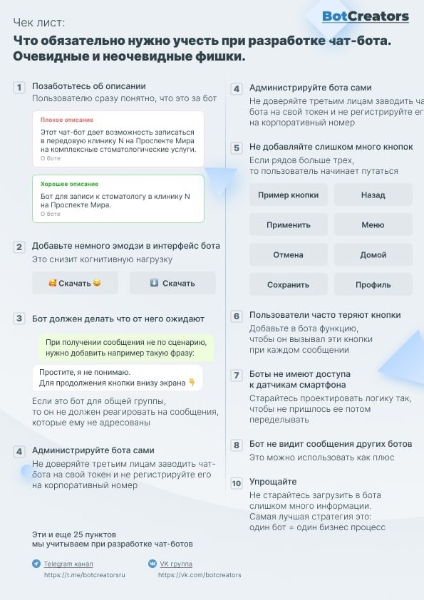 Конструктор триггеров в Telegram. Как мы сделали простейшего, но полезного бота_42