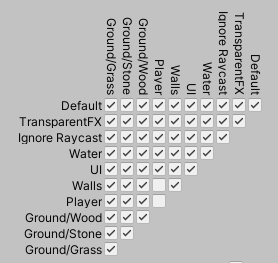 Топ-20 советов и трюков, которые помогут начинающим в Unity 3D_47