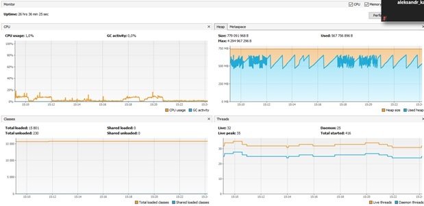 6 инструментов-помощников для разработки и тестирования_22