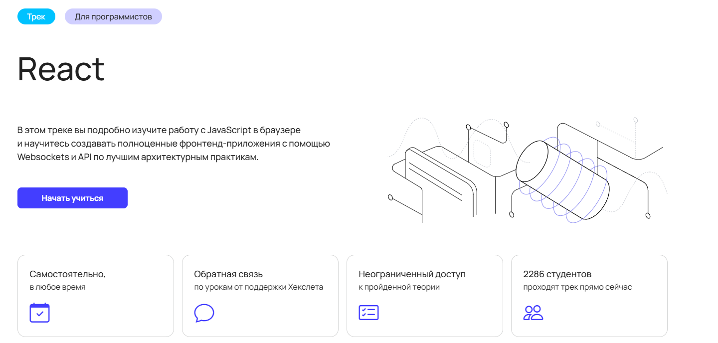 Подборка лучших онлайн-курсов по React.js, обучение с нуля, для начинающих и профи_87