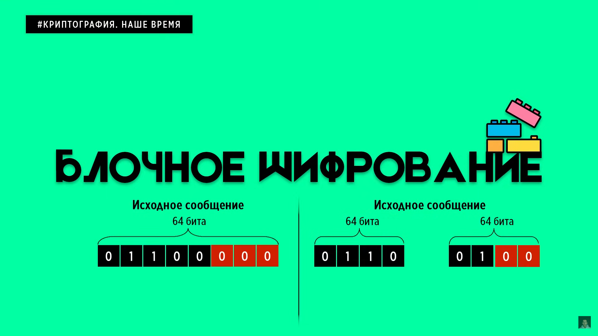 Передать данные и остаться в безопасности: алгоритмы шифрования в IT_31