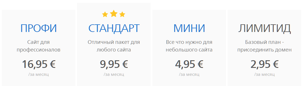 Создаём сайт без навыков программирования: обзор лучших конструкторов_71