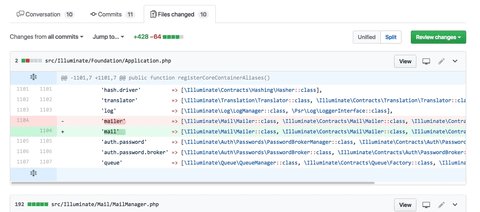 В GitHub появилась возможность обзора изменённых функций в pull-запросах на PHP_1