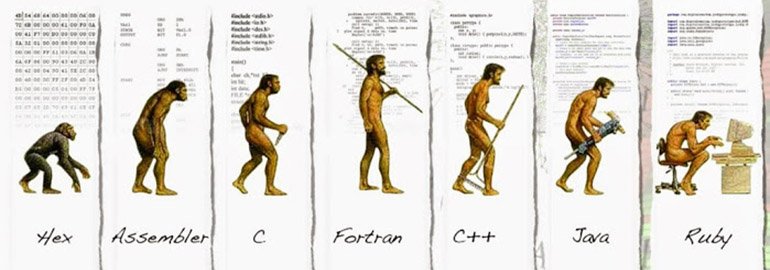 9 лучших статей на Tproger за 2016: от подборок для самообразования до крутого интерактива_38