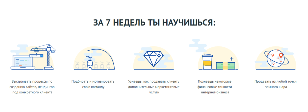 Марафон «Создай свою веб-студию за 7 недель» — проект, который подтолкнет вас открыть свой онлайн-бизнес_7