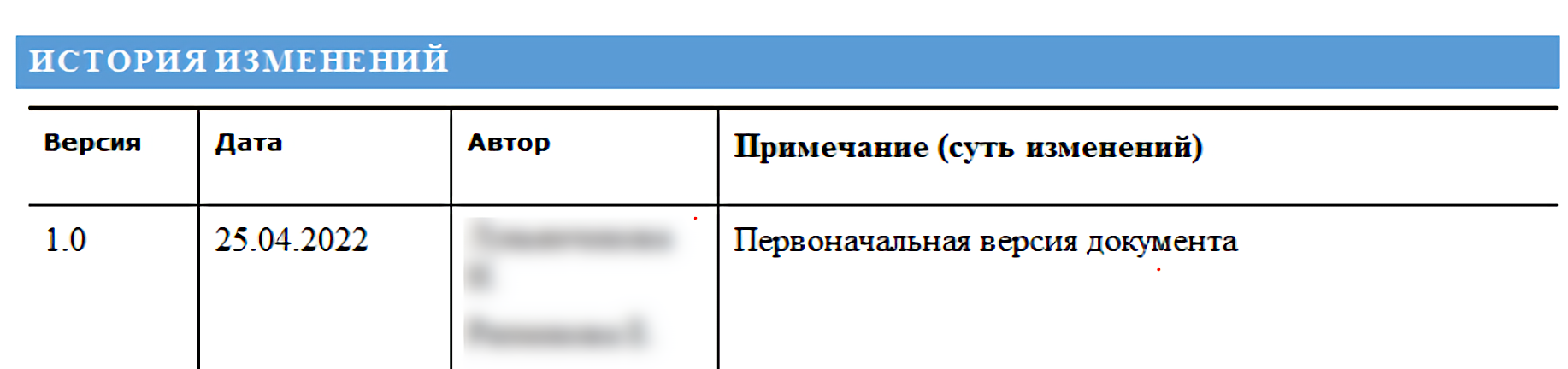 Составляем понятное ТЗ для разработчика и заказчика_27