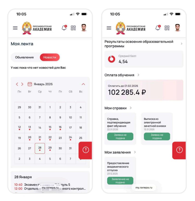 Как проверять продукт на UX на примере личного кабинета студента_21