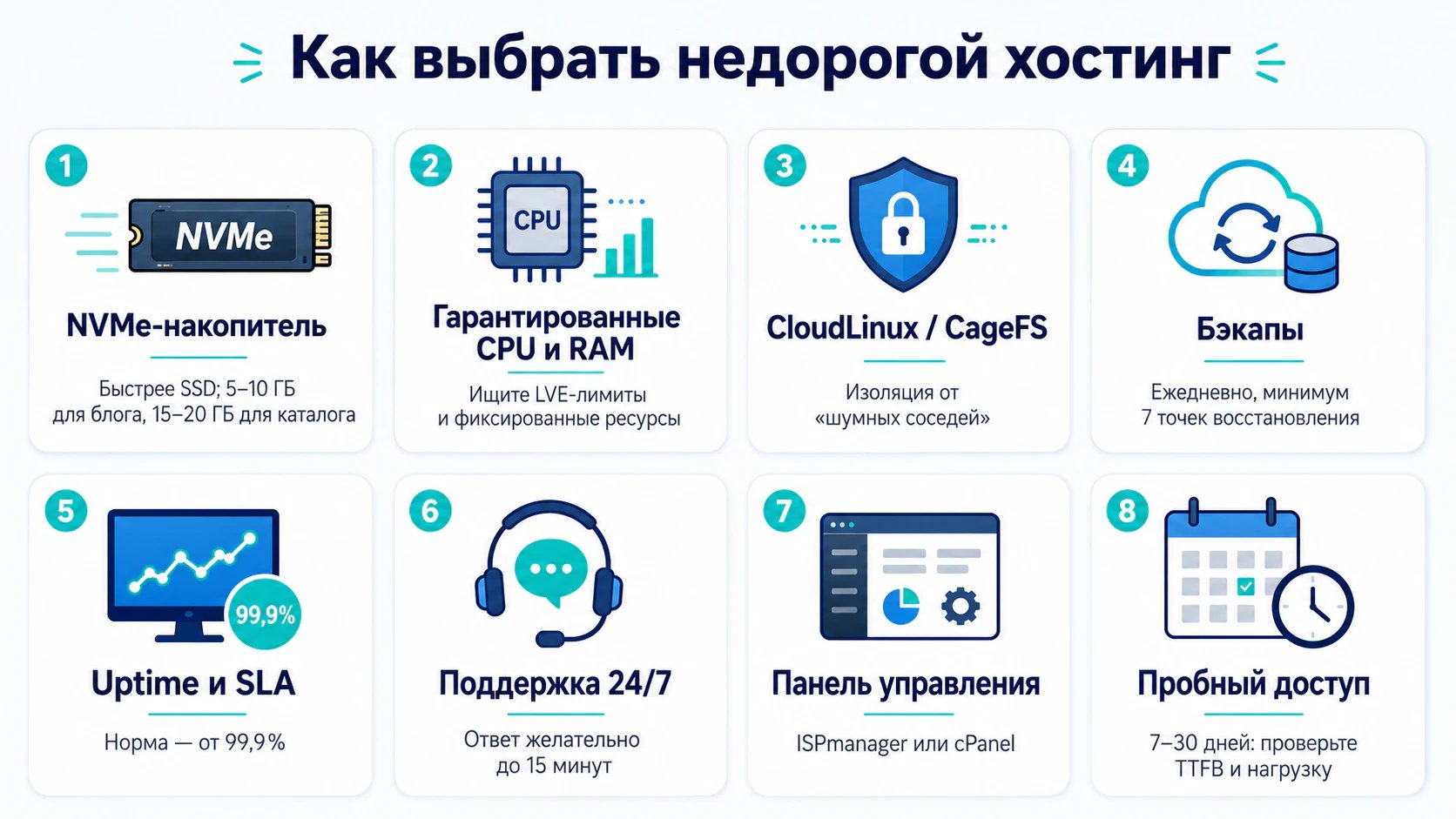 Дешевые хостинги для сайта: ТОП-13 провайдеров для веб-проектов_110