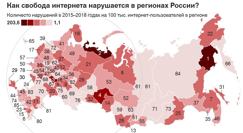 Аргументы и функции, 5 февраля_10