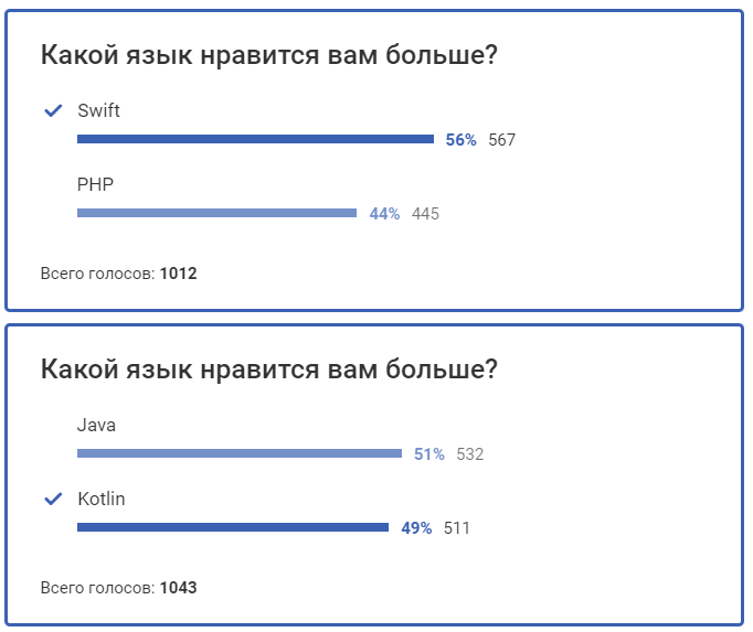 Начался баттл языков программирования 2020_5