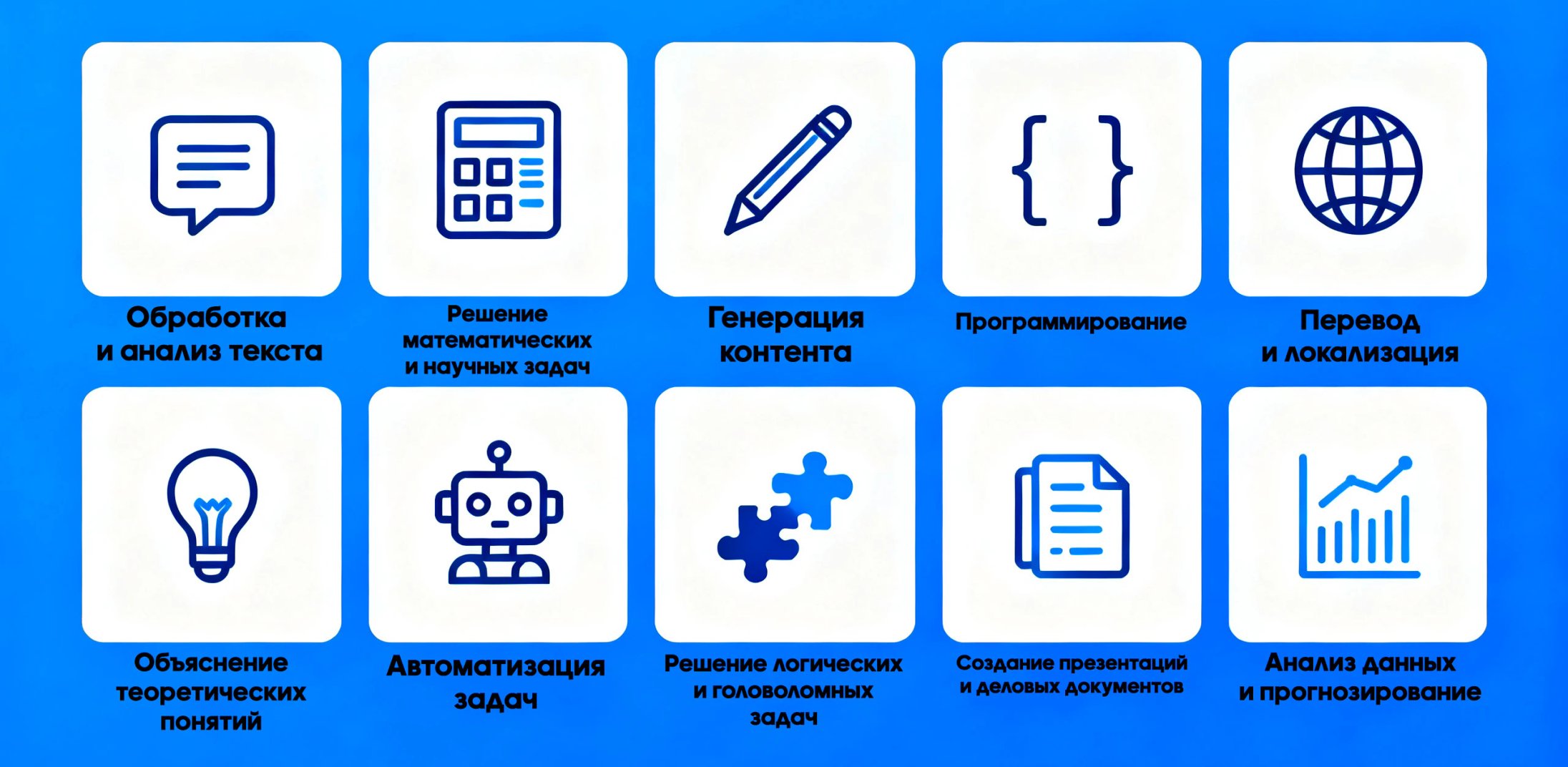 Как пользоваться Grok в России: что это и как использовать нейросеть_5
