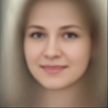 DataArt сгенерировала портрет типичного программиста_10