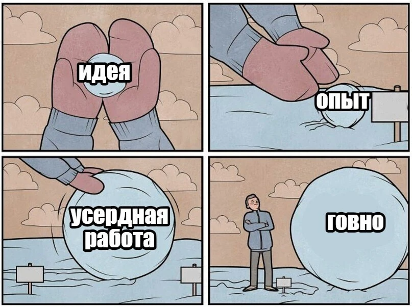 Как KPI в отделе продаж может нарушить финансовую устойчивость организации_11