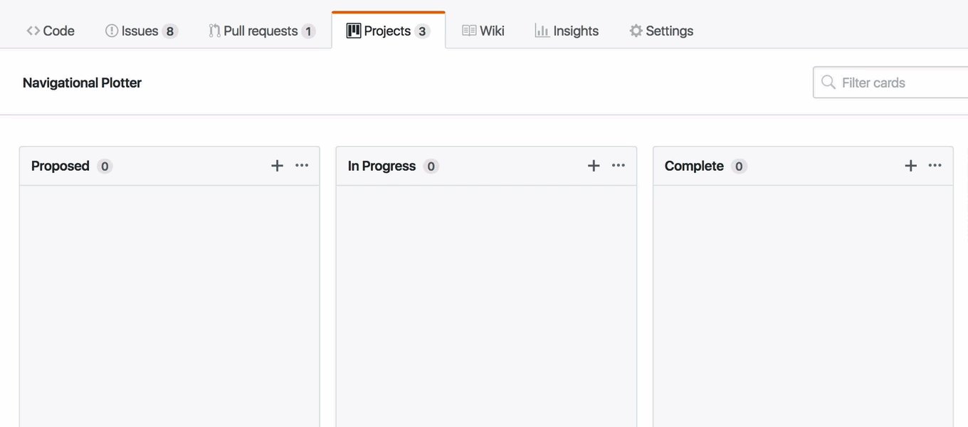 GitHub автоматизирует обновление досок проектов_4