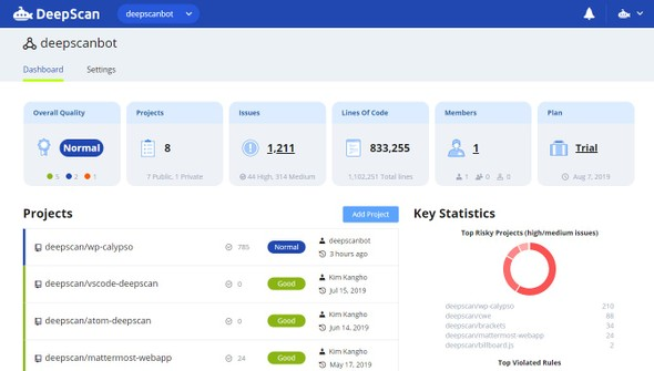 Code review без ревьювера: 8 инструментов, которые помогут улучшить код_64