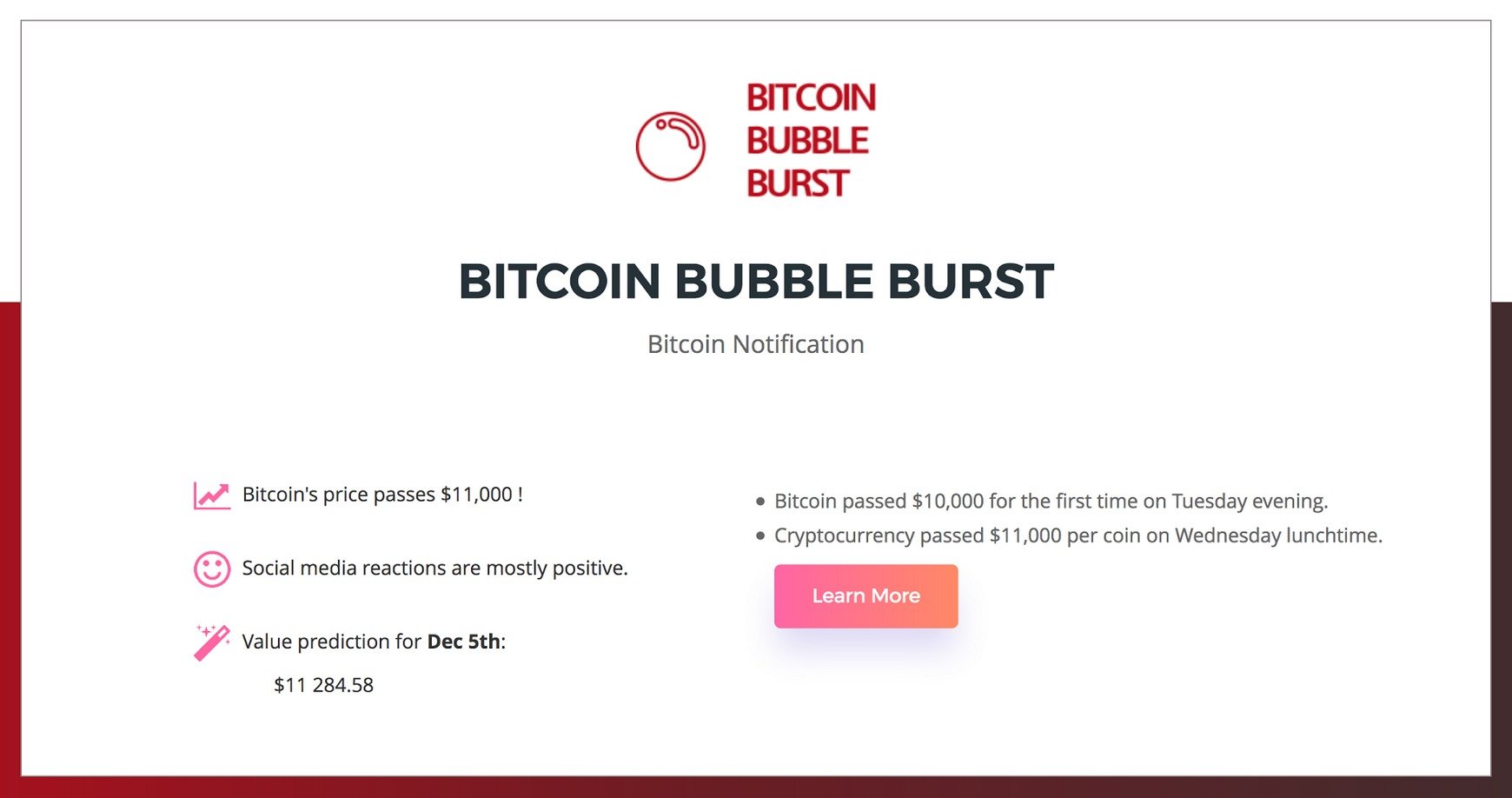 Представлена Bitcoin Bubble Burst – программа, предсказывающая скачки курса главной криптовалюты_4