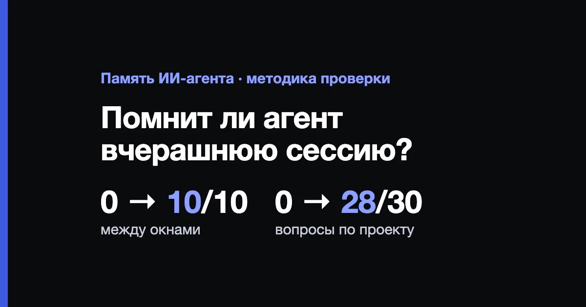Обложка: Как проверить, что память ИИ-агента работает, а не просто «есть»: методика за один вечер
