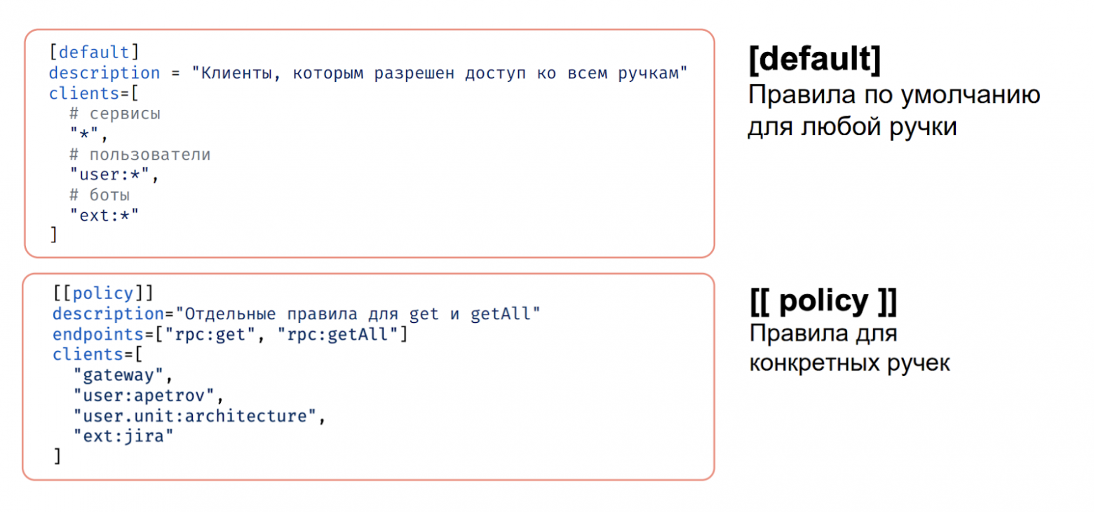 Как устроена межсервисная авторизация в Авито PaaS_26
