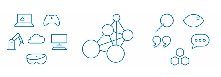 Обложка: Microsoft анонсировала платформу ИИ для Windows 10