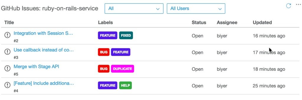 GitHub получил поддержку системы AWS CodeStar_6