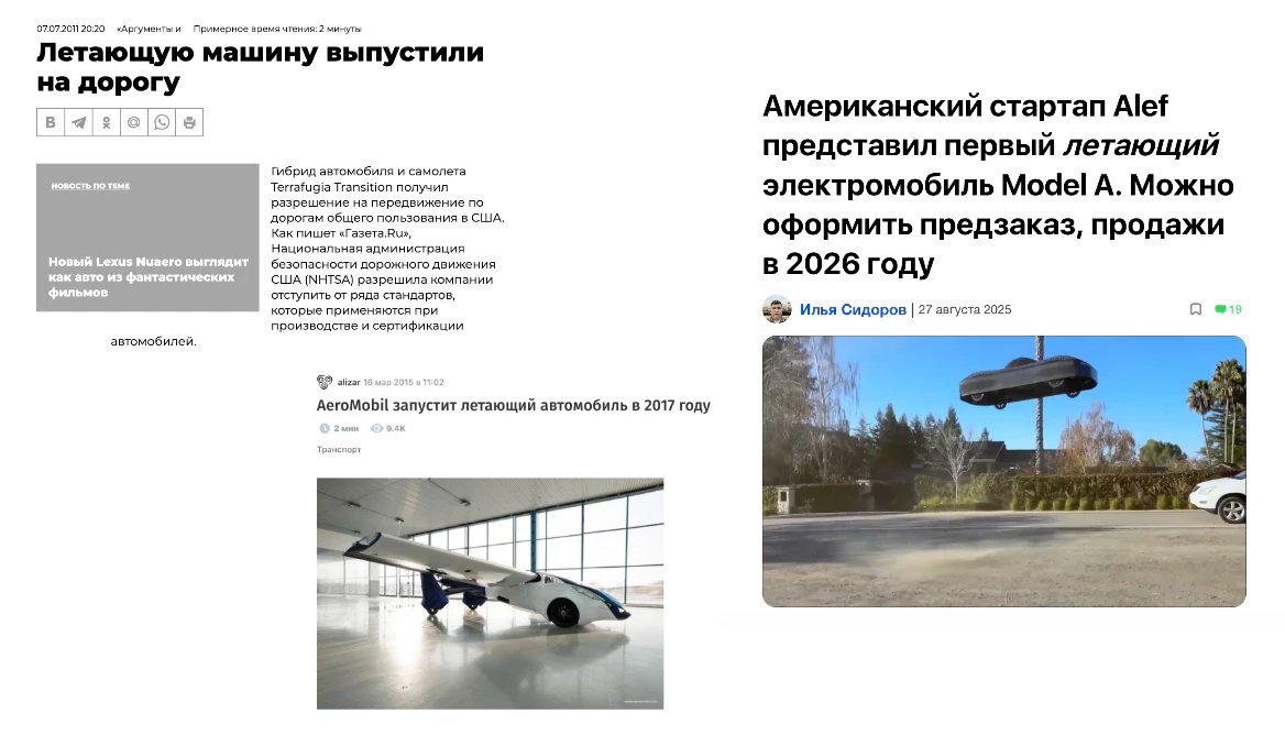 Будущее как в «Джетсонах»: как в одном мультфильме кристаллизовались идеи о будущем из прошлого, что определяют наше настоящее_56