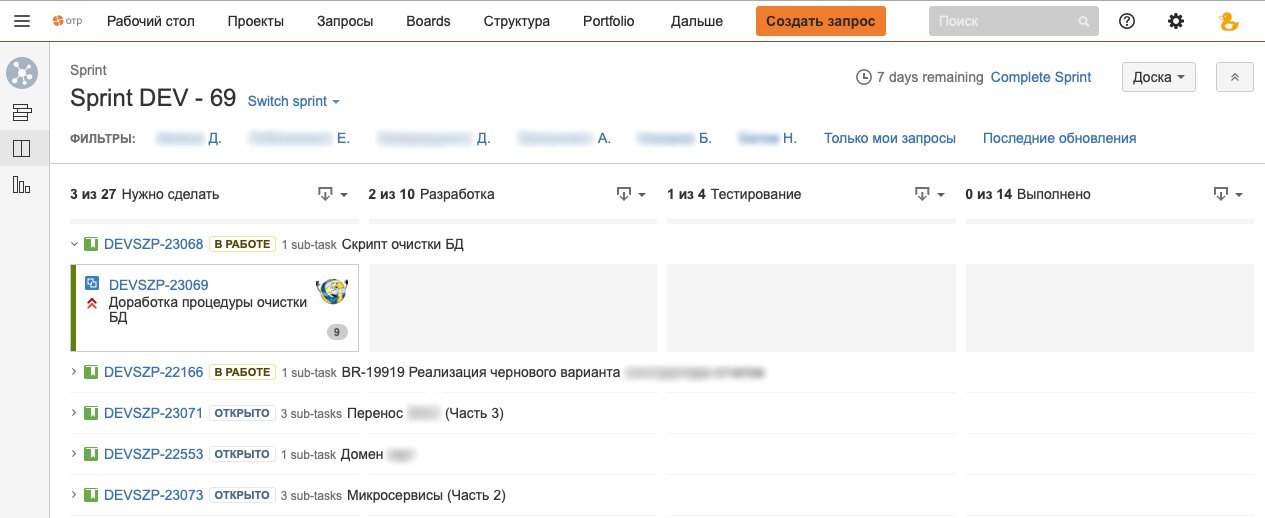 Гибкая методология разработки Scrum, или как мотивировать всех участников проекта быть в потоке 24/7_40