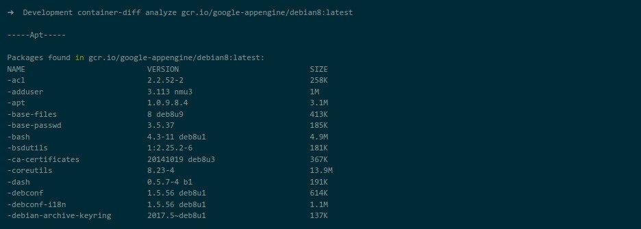 Google представила инструмент container-diff для быстрого сравнения образов Docker-контейнеров_14