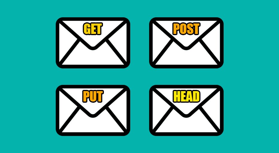Обложка: HTTP-запросы: GET, POST и другие