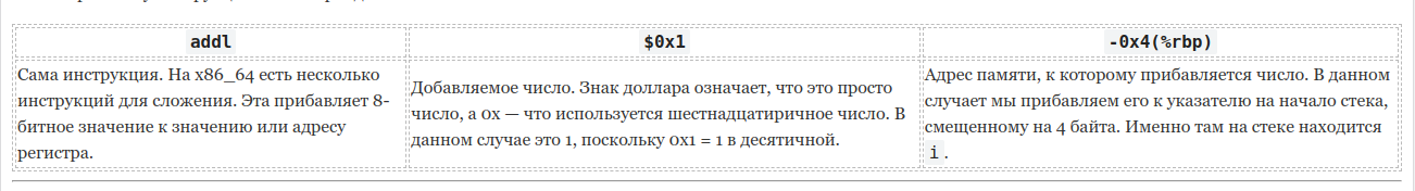 Самоизменяющаяся программа на C под x86_64_27