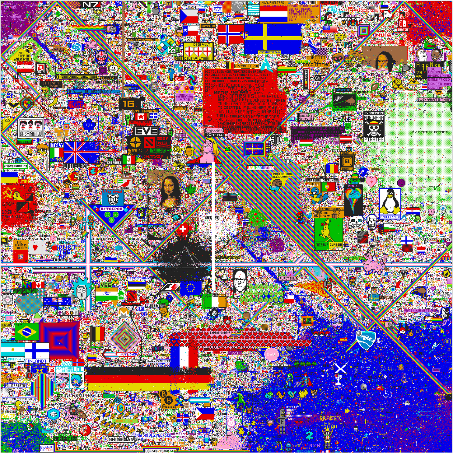 Обложка: Аналог проекта Place Reddit в виде Telegram-бота
