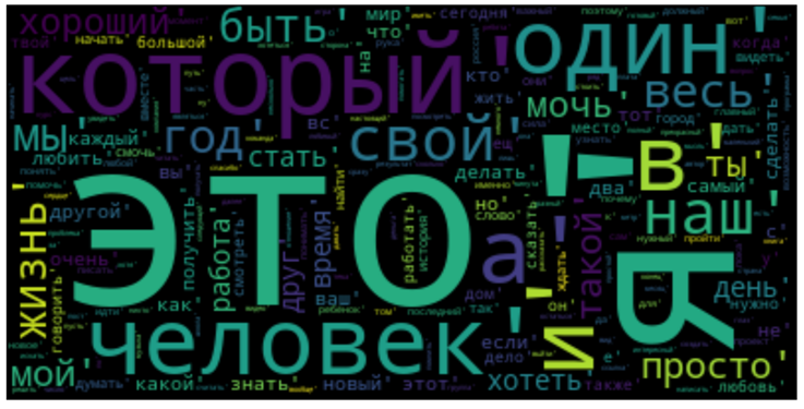 Определяем уровень интеллекта по страницам в VK с помощью ИИ_42