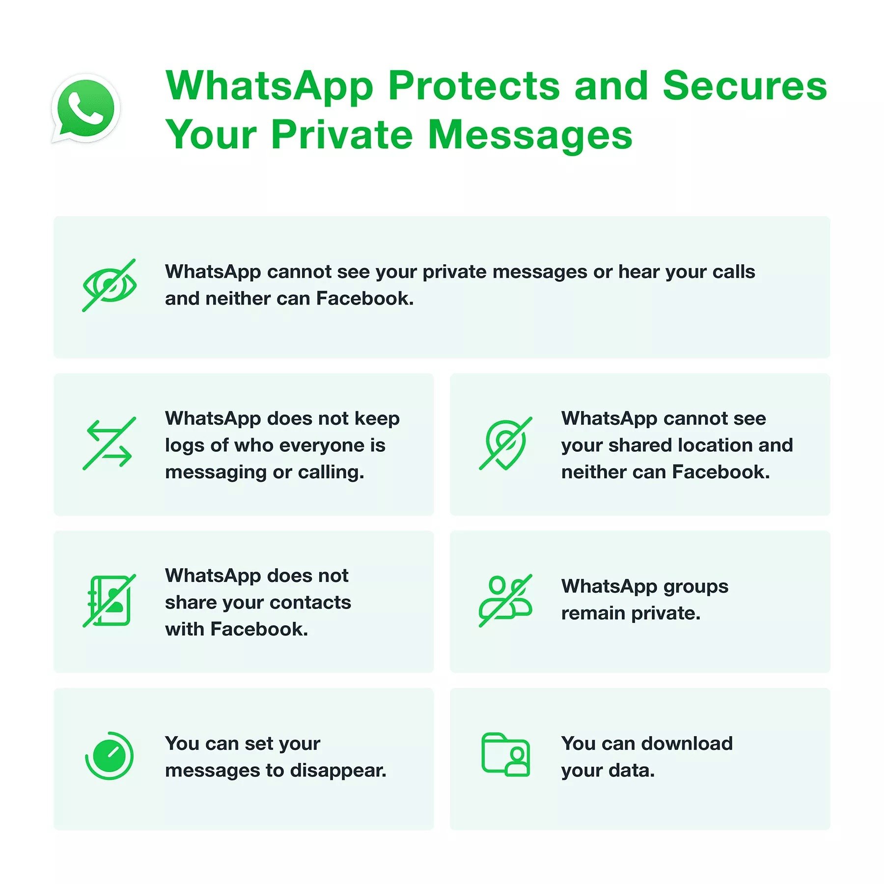 WhatsApp пытается удержать пользователей — компания объяснила, какие данные собирает и как использует_2