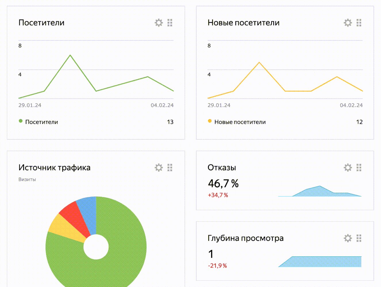 Руководство по проектированию интерфейсов с Drag and Drop_30