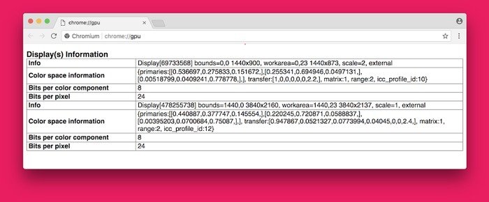 Google выпустила стабильную версию Chrome 63_5