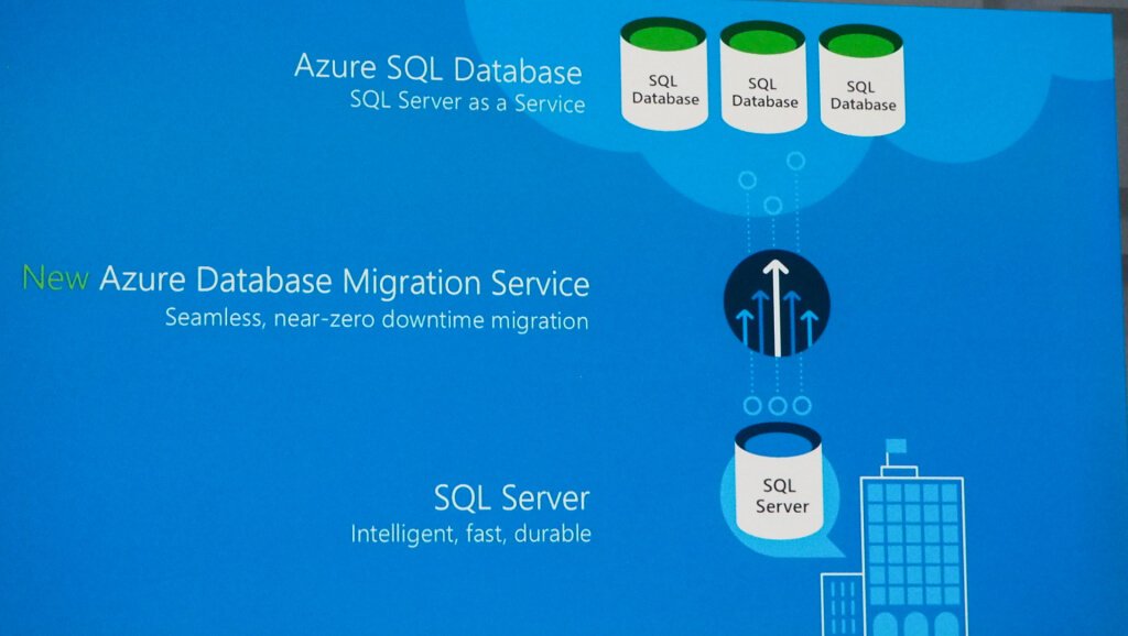 Microsoft запускает MySQL и PostgreSQL как сервисы на облачной платформе Azure_6