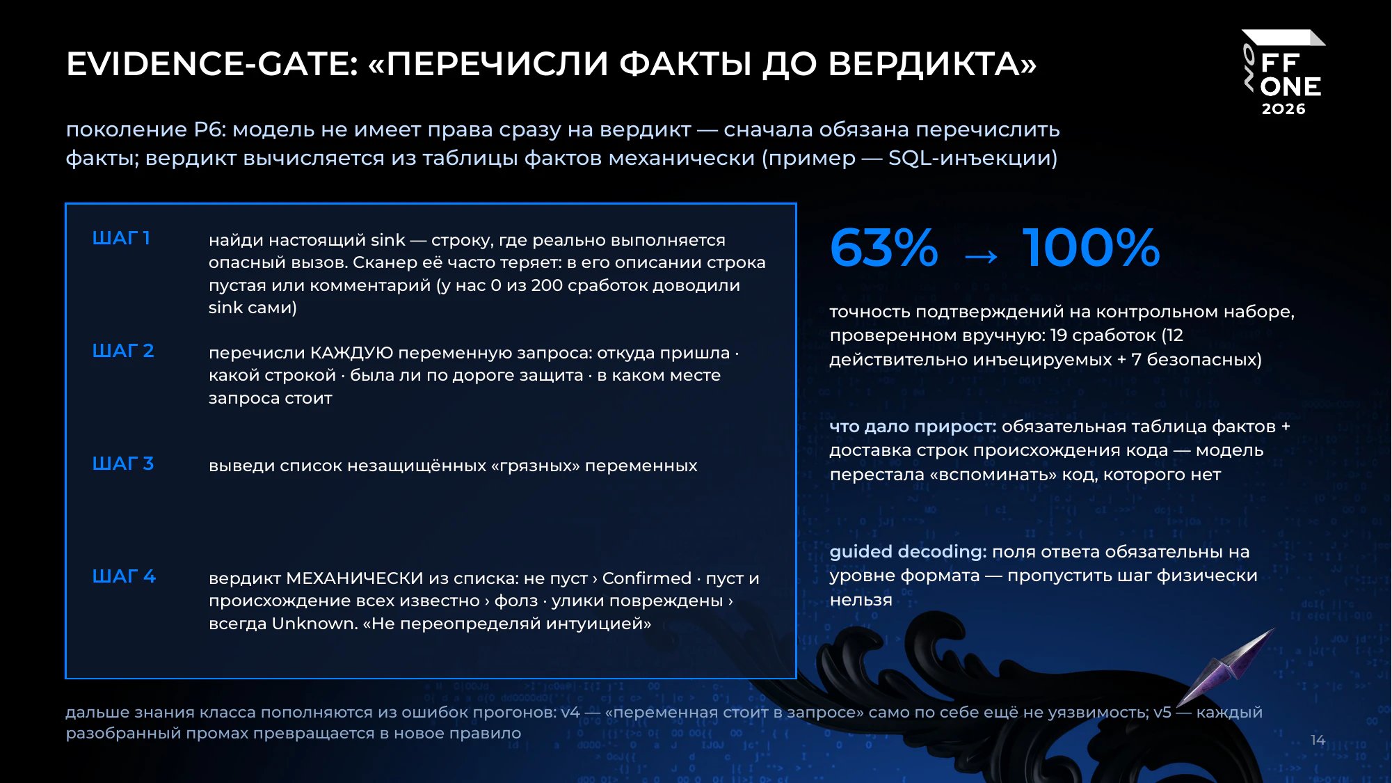 AI пишет, AI проверяет: почему уязвимости появляются пачками и как понять, какие из них настоящие_63