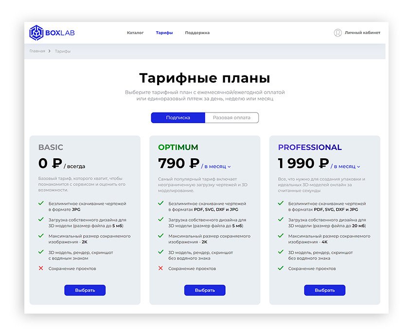 6 моделей монетизации web-проекта_10
