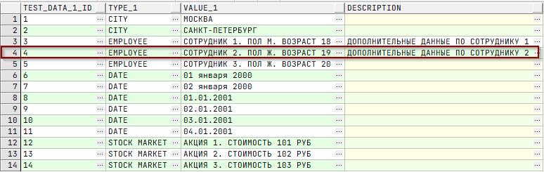 SQL для начинающих: 10 правил построения «точных» запросов_128