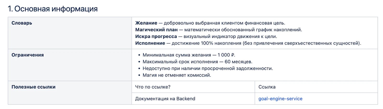 AI-агент для ревью документации в Confluence: инструкция как сделать также_106