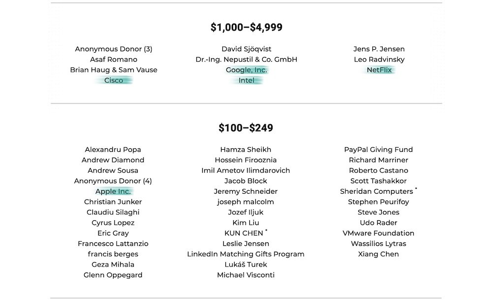 Apple поддержала FreeBSD донатом менее 250 долларов_3
