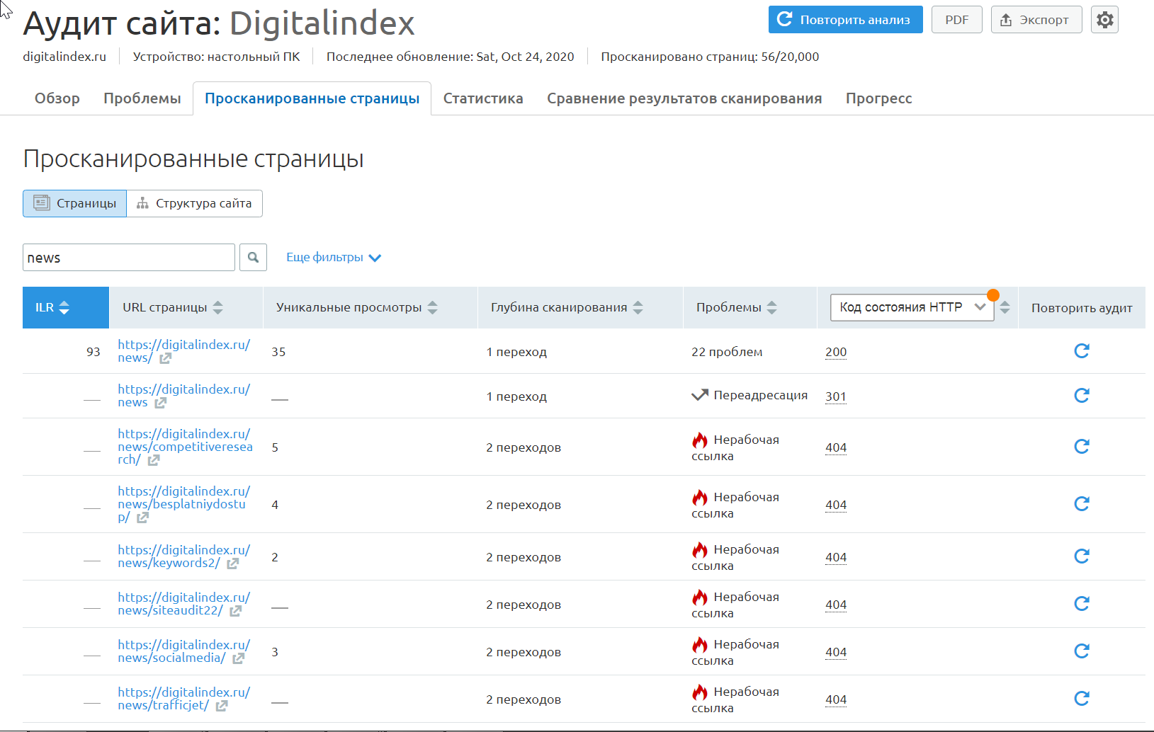 7 практических советов по увеличению скорости работы вашего сайта_24