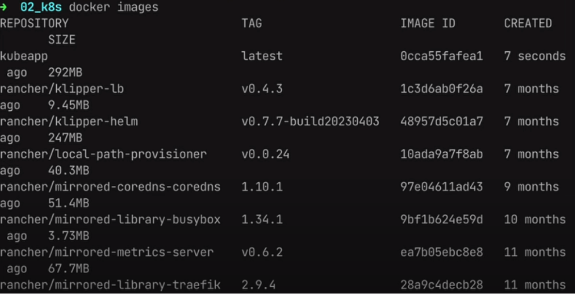 Работа с Kubernetes: поднимаем локальный кластер и деплоим в него приложения_25