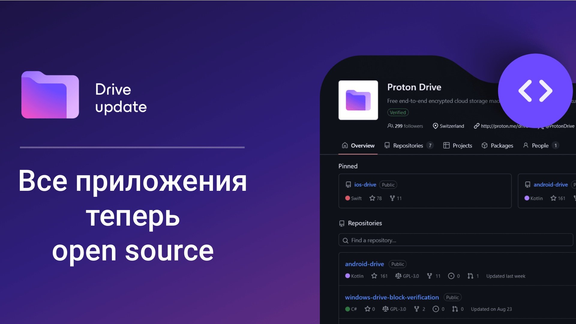 Обложка: Все версии облачного хранилища Proton Drive стали open source