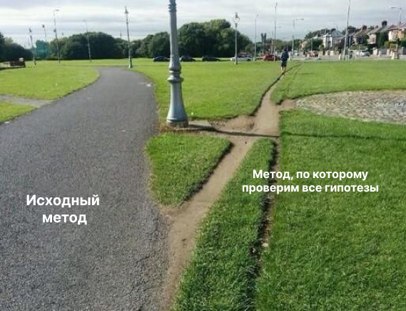 Моя бабушка сечёт в интерфейсе консоли, или Что важно знать про гипотезы для usability-теста_39