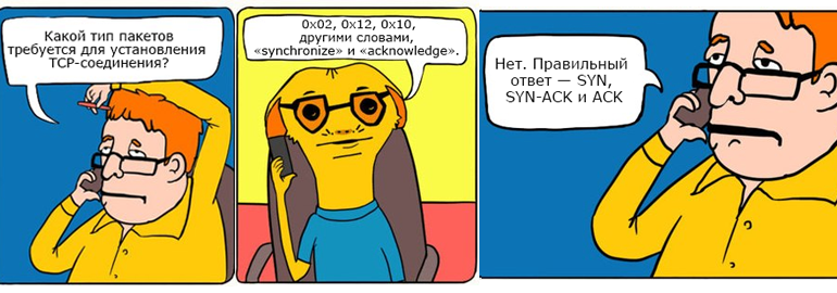 Обложка: Как проходит телефонное собеседование в Google: рассказ из первых рук от кандидата на должность технического директора