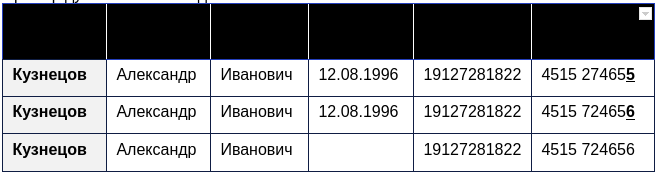 Многоступенчатый фильтр: как очистить огромный массив данных от дубликатов_7