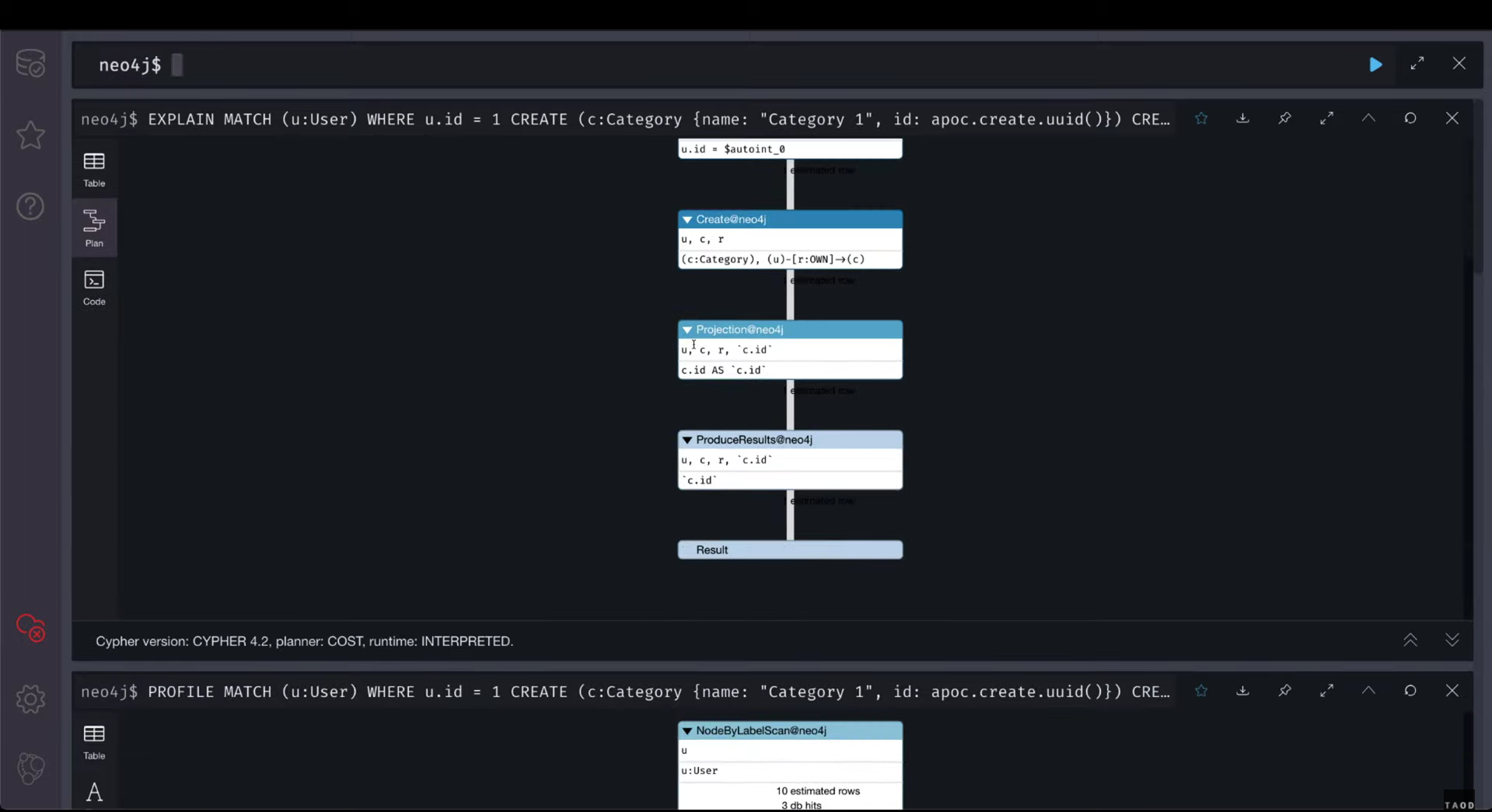 Разработка системы заметок с нуля. Часть 3: знакомство с Neo4j, работа над микросервисами CategoryService и APIService_40